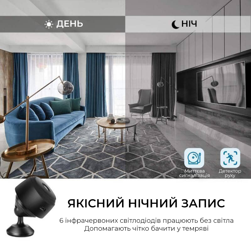 Мини-камера