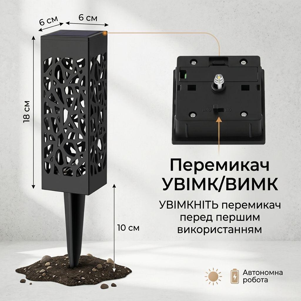 Характеристики ліхтарів