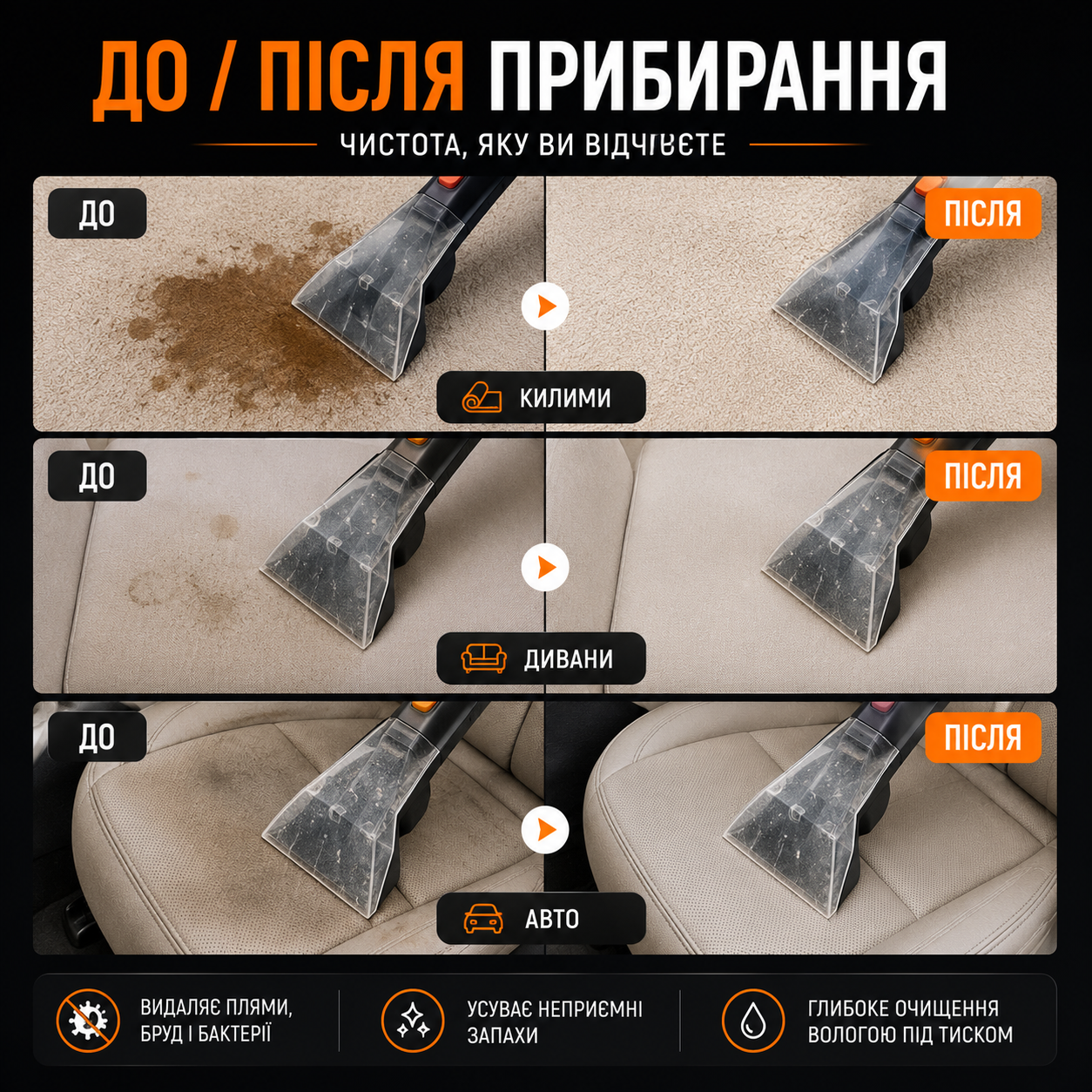 Результати очищення килимів, диванів та авто